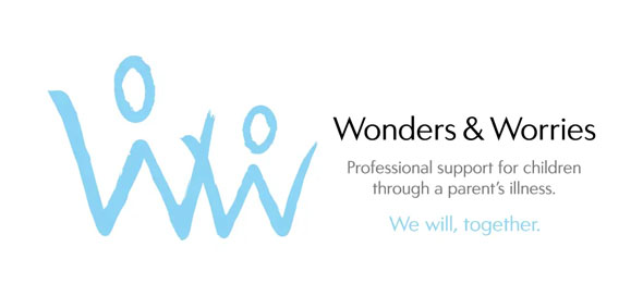 Wonders and Worries