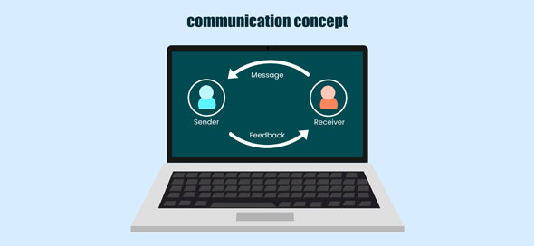 3-Way Communication