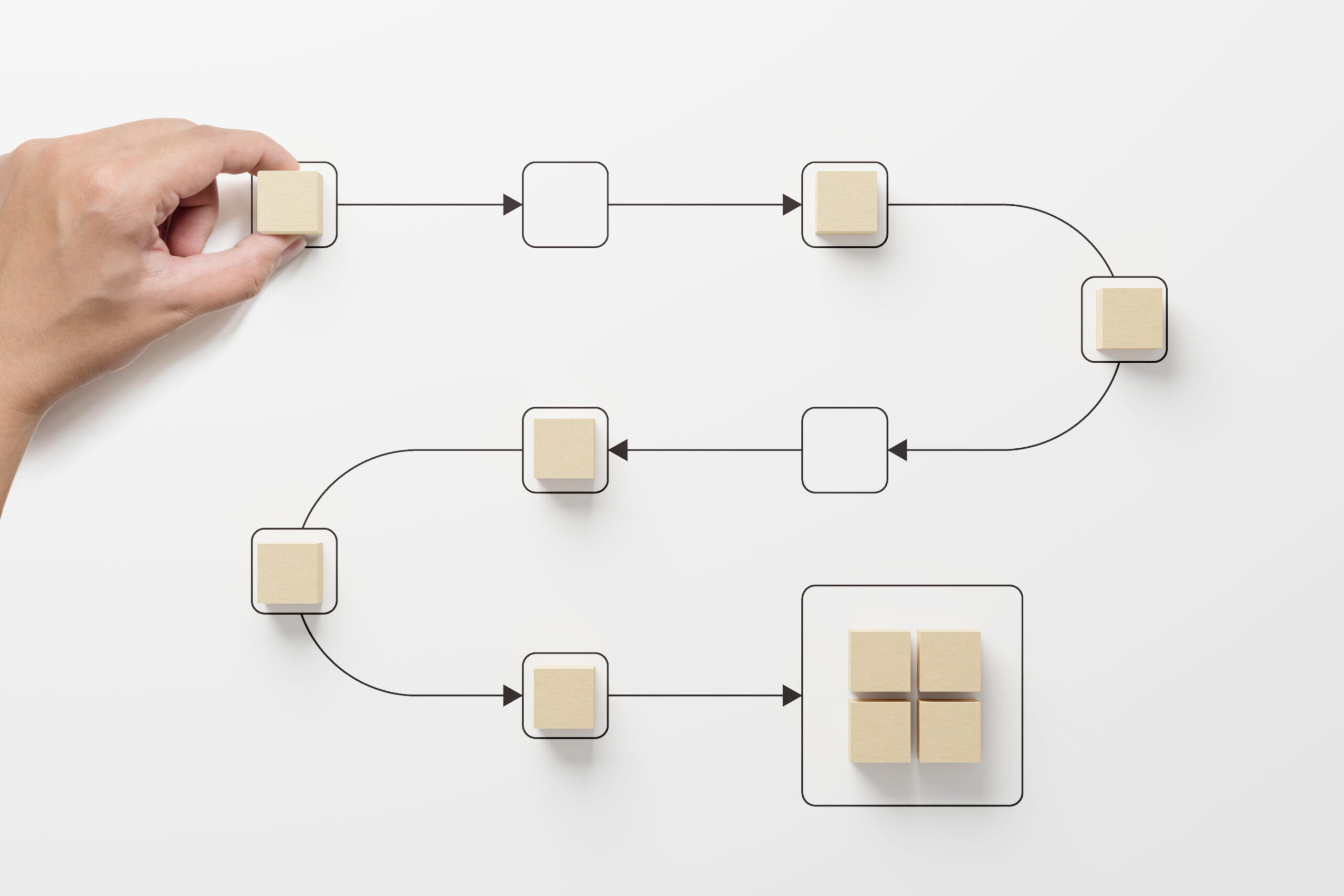 Business process and workflow automation with flowchart Hand holding wooden cube block arranging processing management on white background Business process and workflow automation with flowchart Hand holding wooden cube block arranging processing management on white background